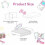 Ensemble de draps en microfibre pour enfants, taille complète, 4 pièces, poches profondes 2