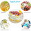 100pcs Disposable Ice Cube Bags, Stackable & Self-Seal, Compatible with Home Freezers, Transparent 4