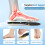 Πάτοι 4D Shoe Cloud για άνδρες και γυναίκες, μαξιλάρι αφρού μνήμης με υποστήριξη 5