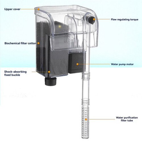 Aquarium Filter Fish Tank Silent Water Pump Purification Circulation External Filter Increase Oxygen Waterfall EU Plug 1
