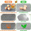 Chicken Nesting Box Pads, Washable Nesting Pads for Chicken Coop Bedding Nest Box Liners Reusable Nesting Pads 5