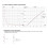 2Pcs Thin Film Pressure Sensor 0.5-50KG, Ring Shaped Force Sensor 4