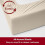 Σεντόνια Extra Deep Full - 4 τεμάχια Iconic Collection Bedding - Πολυτελή ξενοδοχεία, εξαιρετικά 5