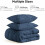 Σετ παπλωμάτων King Size Navy/Royal Blue – Εναλλακτική λύση για εξαιρετικά μαλακό Pintuck Down, 5