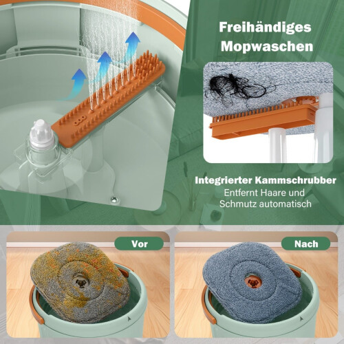 Flachbodenwisch- und Eimersystem, 4 l, 360-Drehung, Grün 2