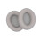 Replacement Earpads for  Studio Pro Wireless with Soft Protein Leather Noise Isolation Sponge Gray 6