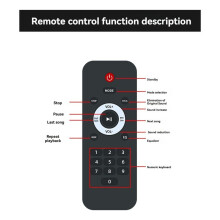 Amplificador de Potencia de Presión de Resistencia Fija con Partición Profesional  para el Hogar Altavoz  5.0K Transmisión de Canciones
