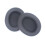 Replacement Earpads for  Studio Pro Wireless with Soft Protein Leather Noise Isolation Sponge Black 8