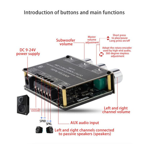 5X XY-E30H 2.1 Channel  5.1 Audio Power Amplifier Board Module High and Low 15Wx2+30W 2