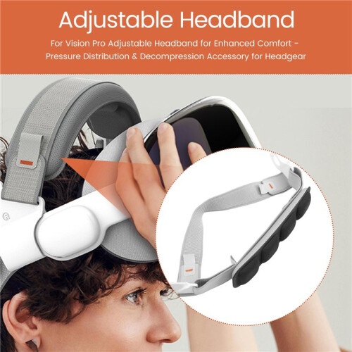 For  Adjustable Headband for Enhanced Comfort - Pressure Distribution & Decompression Accessory for Headgear 1