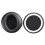 Replacement Earpads for  E7 Headphones - Soft Ear Cushions, Durable Headset Accessories, Enhanced Sound Isolation B 2