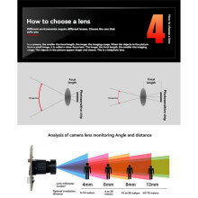 13 Megapixel HD 4K 15FPS Autofocus UVC Camera Module with Microphone 120 Distortion-Free/Autofocus