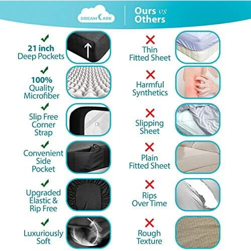 Twin Cooling Sheets Set (3pcs), 21" Deep Pocket, Soft100% Brushed Polyester, Side Pocket – Black 1