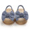 2025Παντόφλες Babies First Walkers με φιόγκο για μωρά κορίτσια, χαριτωμένα καλοκαιρινά φλατ 5