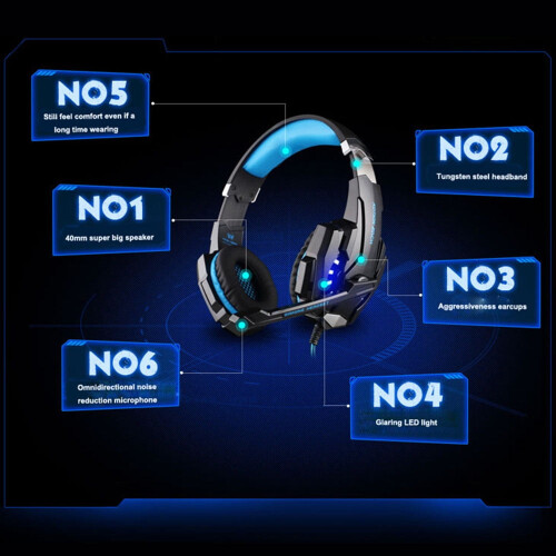 Over-ear headset med mikrofon, 3,5 mm jackstik 1