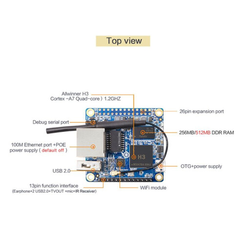 5X for Orange Pi Zero LTS 512MB H3 Quad-Core,Open-Source Single Board Computer, Run Android 4.4, Ubuntu, Debian Image 2