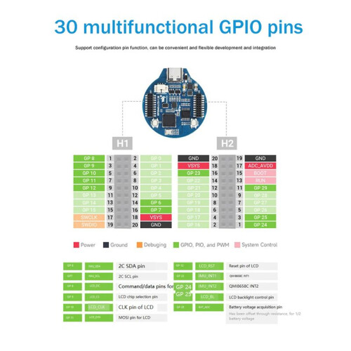 2X Waveshare para Placa de Desenvolvimento de Microcontrolador Raspberry Pi RP2040Tela LCD Circular de 1,28 Polegadas com Sensor MicroPython 2