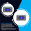 2X Adjustable Signal Generator, PWM Pulse Frequency Duty Cycle Rectangular Wave Square Wave Signal Generator 3.3-35V 5