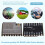 2X HT-RA62 LoRa Series Module SX1262 Secondary Development Supports LoRaWAN Protocol 433-510mhz 8