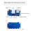 2X for Orange Pi Zero 2 W Expansion Board Interface Board 100M Network Port+USB 2.0+Analog Audio and Video Interface 8