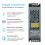 24V DC LED-voedingadapter 150W 6,25A 4