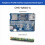 Waveshare for Raspberry Pi CM5  Base IO Board (A) with USB 3.2 Gen1 for Raspberry Pi Compute Module 5 5