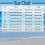 Γυναικείο παντελόνι με κορδόνι, tie-dye και φαρδιά μπατζάκια - Ελαστικό, φαρδύ 3