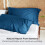 Conjunto de 2 fronhas tamanho King em rayon de bambu azul turquesa 3