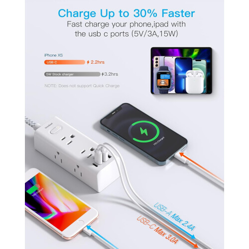 Πολύπριζο 6 πριζών με 4 USB (2xUSB-C), Επίπεδη πρίζα 5 ποδιών, Στήριγμα στον τοίχο, Χρήση 2