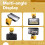Outdoor Lighting LED Work Light 15W LED Floodlight for  18v Battery 6