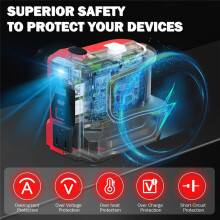 180W Power Inverter with LED Work Light for 18V Li-Ion Battery 12V Powered Outlet with USB/Type-C EU PLUG