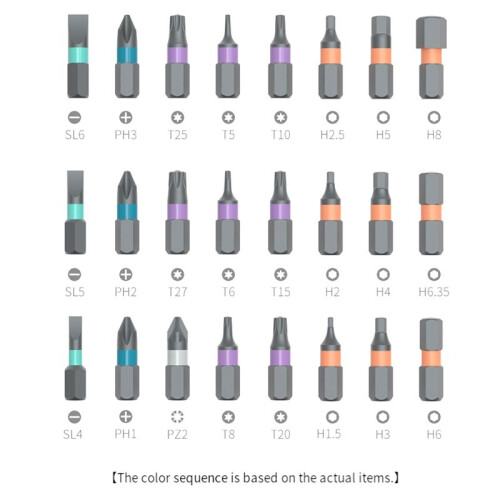 Magnetic Ratchet Screwdriver Set 24PCS, Precision Bits, Non-Slip Handle, Repair Tool Kit for Electronics Car 2