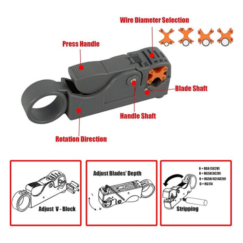 Coax Cable Crimper Tool Kit with 20pcs F Type RG59 RG6 Compression Connectors Coaxial Cable Compression Tool Kit 1