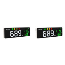 2X 3-In-1 Decibel Meter Sound Level Reader + Humidity & Temperature. Classroom Noise Meter, SPL & DB Meter