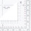 Coordinate Scale Practical Transparent Topographical Map Scale Navigation Military Protractor 5