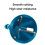 2PCS  20/25mm Deburring Tungsten Steel Chamfering Tool, Screw Rod Alloy Edger 3