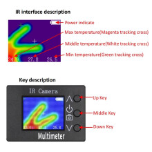 Portable IR Thermal Imaging Multimeter, 32x24 IR Camera & Digital Multimeter 2 in 1 Digital Infrared Thermal Imager