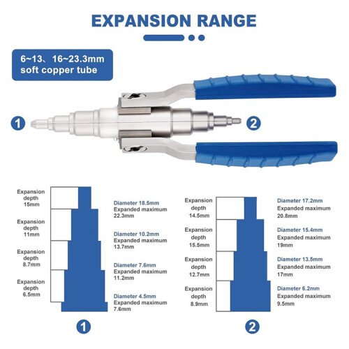 Expansor de Tubo de Cobre Macio, Ferramenta Manual Universal, Kit Expansor de Tubo de Refrigeração 3/8 Polegadas, 1/2 Polegadas, 5/8 Polegadas, 3/4 2