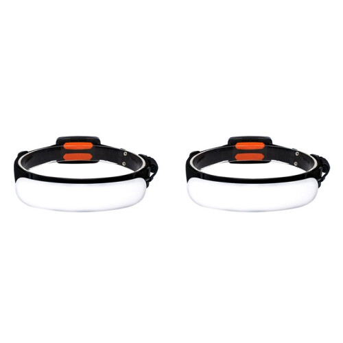 2X COB Headlamp Portable Headlight with Battery Flashlight USB Rechargeable Work Light  Torch Built-in 7500Mah