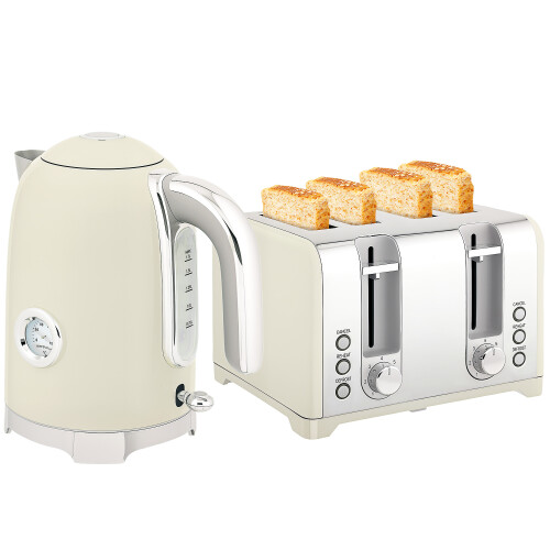Retro 3000W Kettle and Toaster Set - Grey