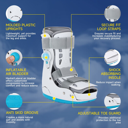 Υπερελαφριά μπότα περιπατητή Air CAM – Ιατρική φουσκωτή ορθοπεδική μπότα για 2
