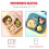 Kids Dinosaur Divided Plates Set with Utensils 4-Pc 4