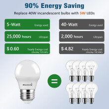 JINYUN fridge light bulb A15 E26 base 5W 5000K 2-pack