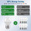 JINYUN fridge light bulb A15 E26 base 5W 5000K 2-pack 1