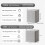 1 Pack Fabric Storage Bins with Metal Frame, Stackable & Foldable, Compatible with Closet Organizers for Blankets, Clothes, Pillows 4