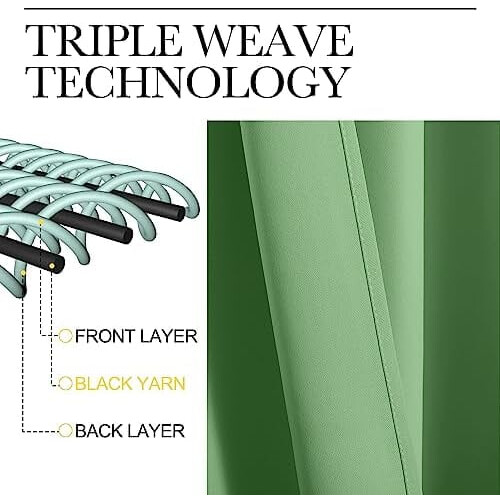 Fresh Green Blackout Curtains 42x72 in 2-Pack 1