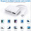 SD TF Memory Card Reader, Compatible with iPad Pro, MacBook Pro/Air, 3-in-1 USB Camera Card Reader Adapter and More Devices 5