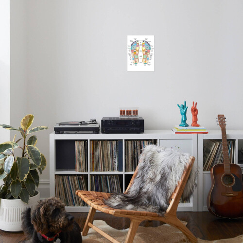 Voetreflexologiekaart, canvasprint van Peter 2