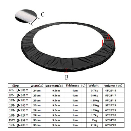 Jumping Mat Spring Cover Tear Resistant Frame Pad Jumping Mat Edge Cov 1