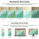 King Flannel Fleece Throw Blanket Aqua Checkered 3